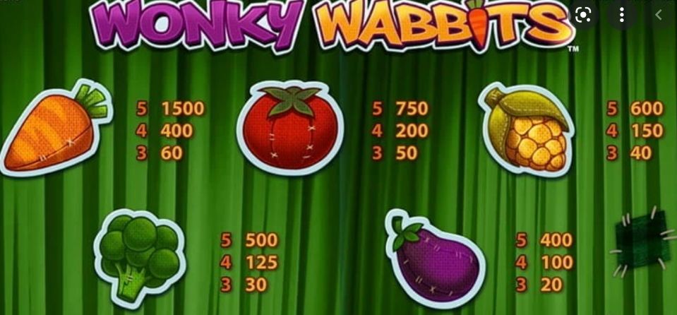 Wonky Wabbits Slot Machine pay table