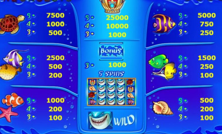 Wild Shark Slot Machine pay table