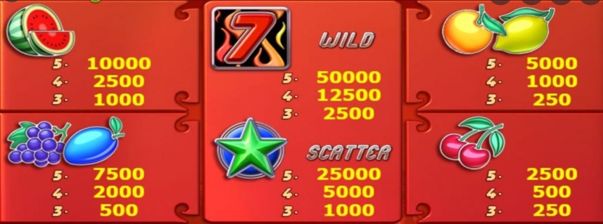 Wild 7 slot game pay table