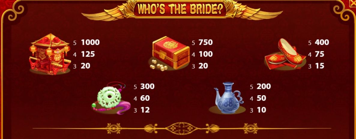 whos the bride slot pay table