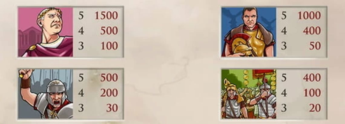 Victorious Slot Machine
