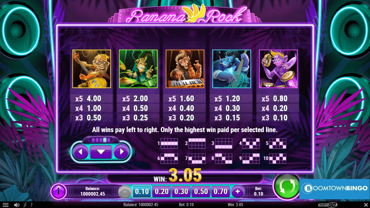 Đánh giá Banana Rock Slot | Trò chơi Casino trực tuyến của Play'n Go