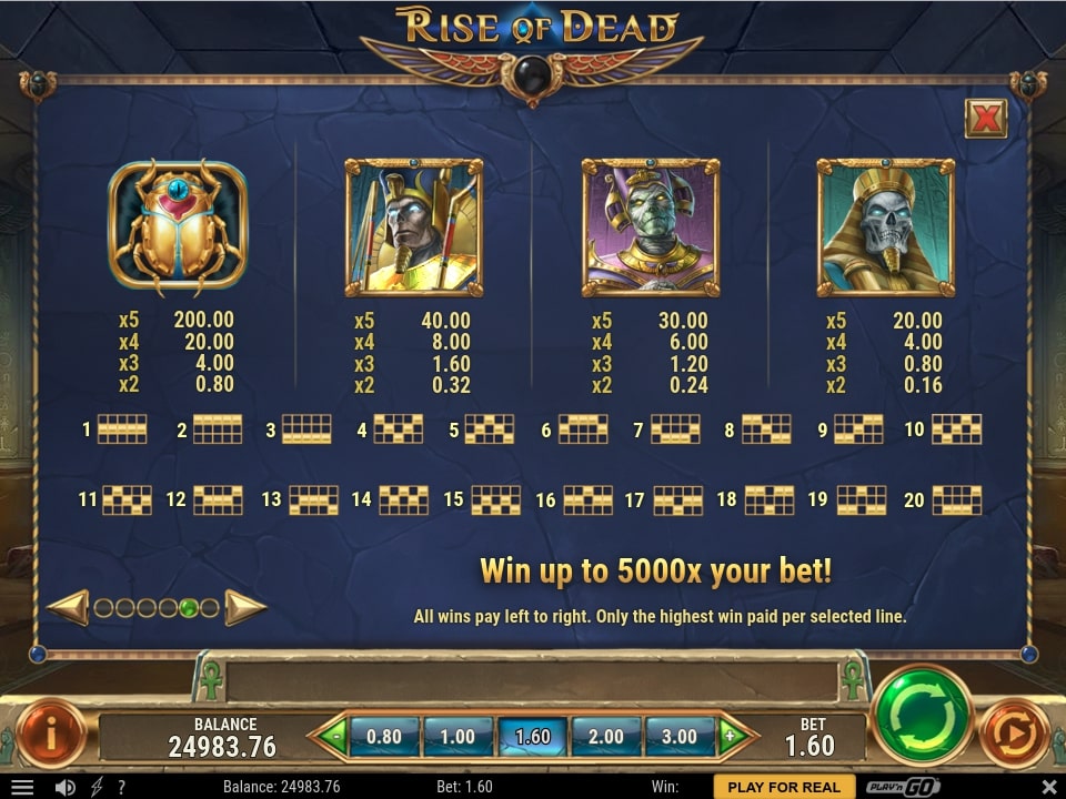 rise of dead slots paytables