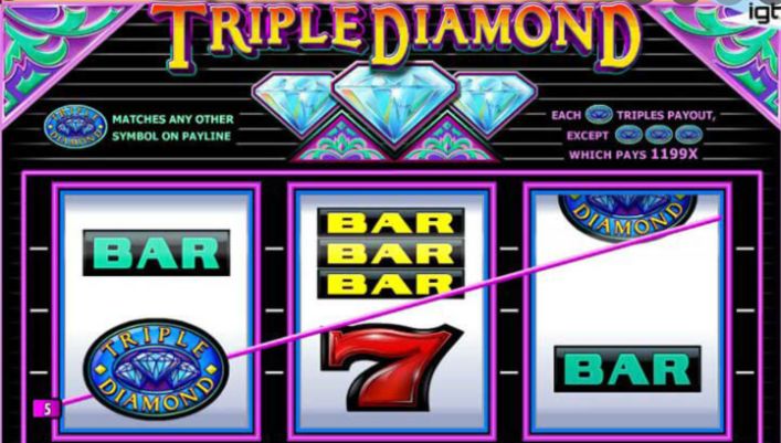 Wheel of Fortune Triple Diamond Slot Machine