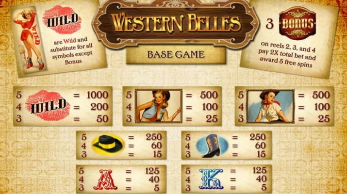 Western Belles Slot Machine