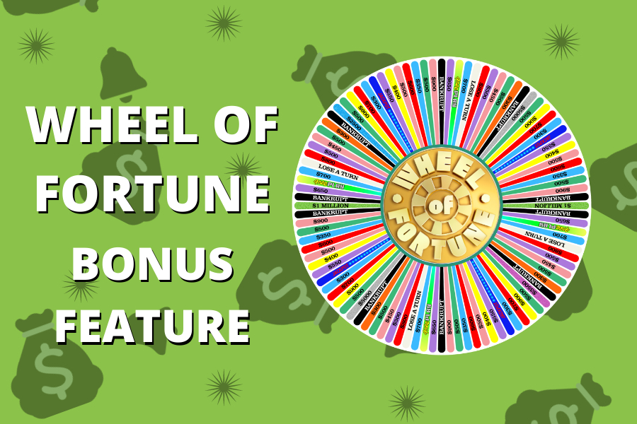 Wheel of Fortune